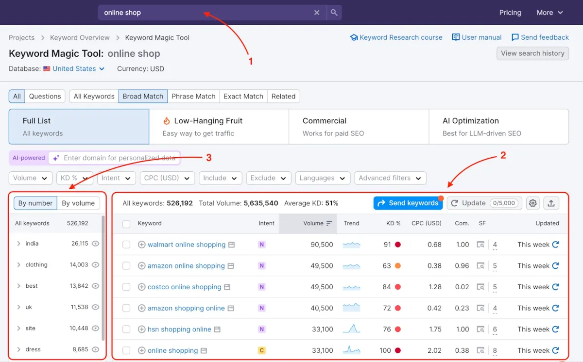 semrush-keyword-magic-tool Print Semrush Keyword Magic Tool