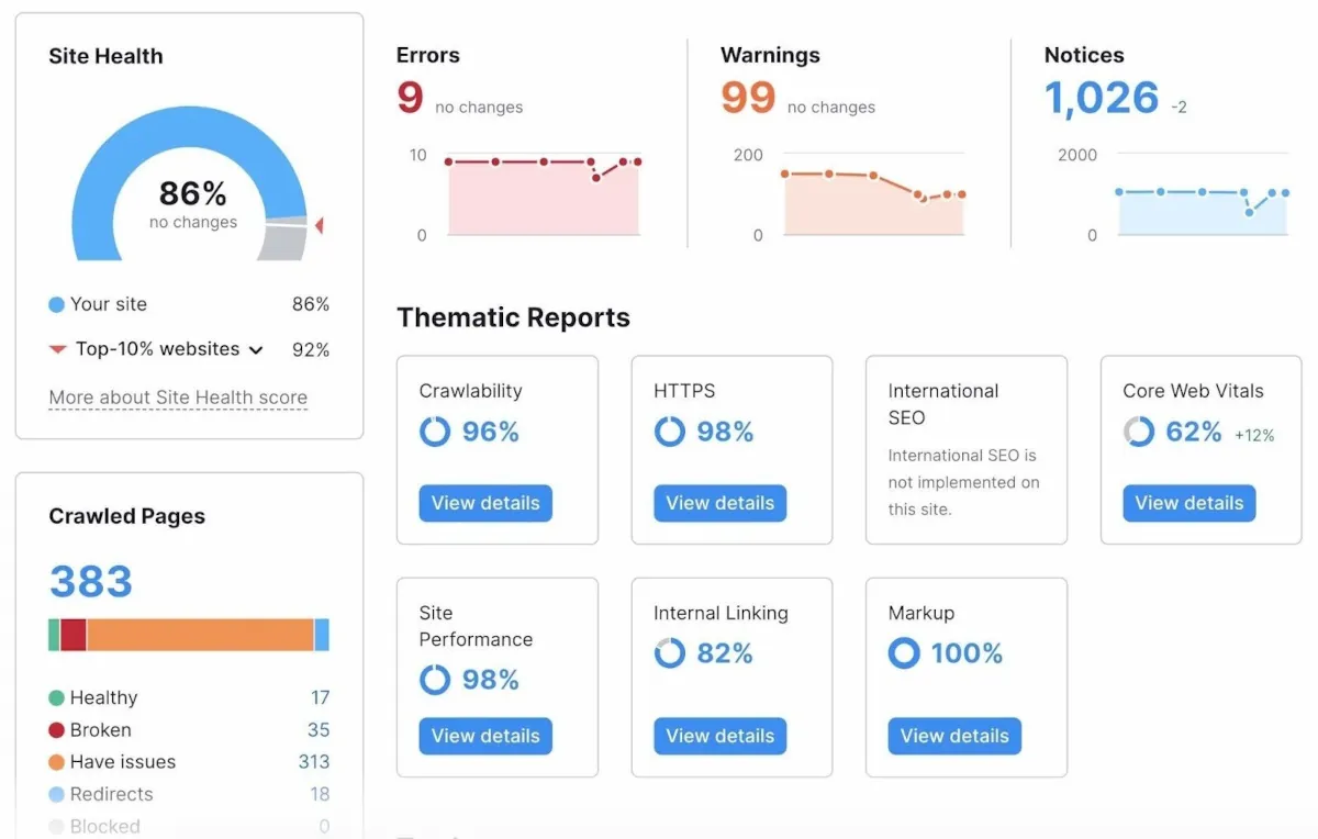 semrush-site-audit Semrush site audit
