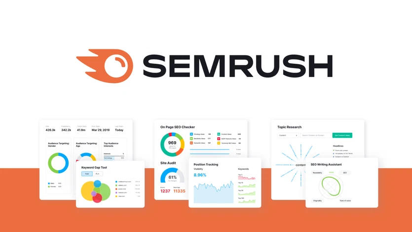 Semrush Ads